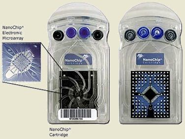 ������ ���������� Nanogen - ���������� ��������