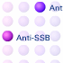 AtheNA Multi-Lyte ANA панель ( SSA, SSB, Sm, RNP, Scl-70, Jo-1, dsDNA, centromere B and histone)