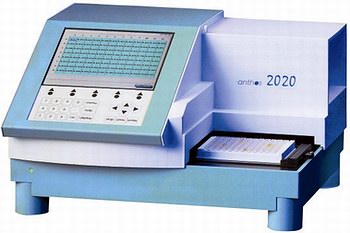 Anthos 2020