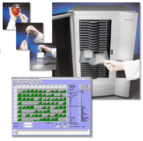 OmniLog System