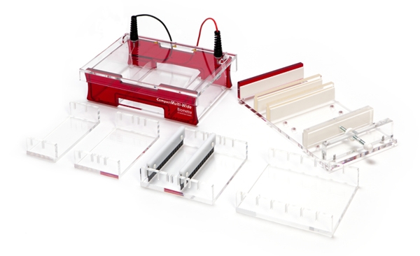    Compact Multi-Wide