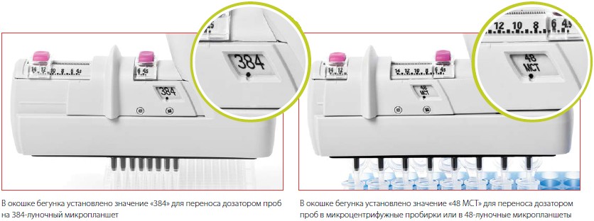    Thermo E1-ClipTip