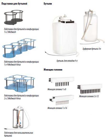  Wellwash