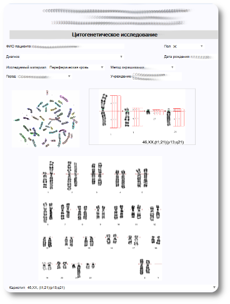 Кариотипирование супругов цена. Исследование кариотипа методика. Результат анализа крови на кариотип. Анализ кариотипа с аберрациями что это. Анализ кариотипирование супругов.